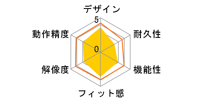 BSMBW08PK [�s���N]�̃��[�U�[���r���[