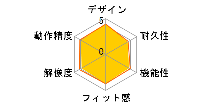 BSMOW10WB [�z���C�g�u���[]�̃��[�U�[���r���[