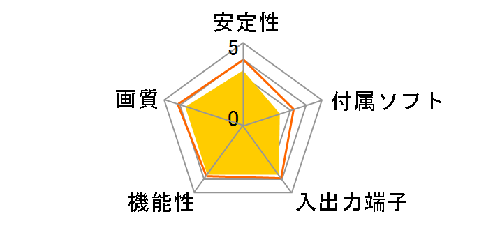 KHU338�̃��[�U�[���r���[