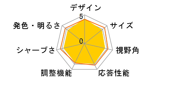 VS207T [19.5�C���`]�̃��[�U�[���r���[