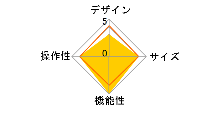 MPA-MHLHD30BK [�u���b�N]�̃��[�U�[���r���[