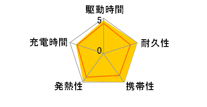 QE-PL203-W [��]�̃��[�U�[���r���[