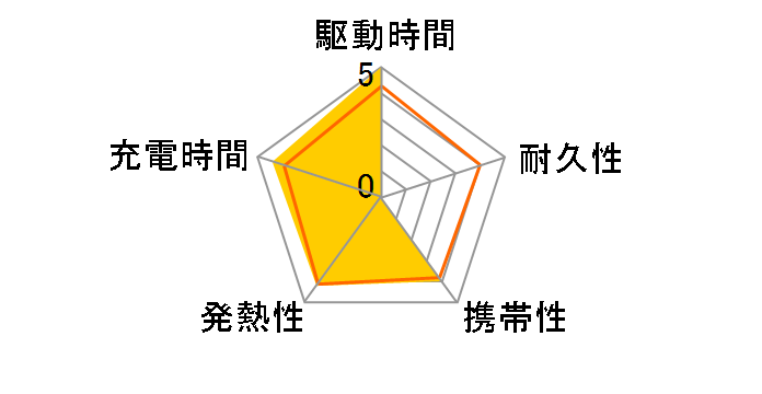 QE-PL302-W [��]�̃��[�U�[���r���[