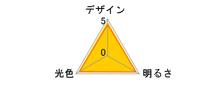 E-CORE LDA7N-H [�����F]�̃��[�U�[���r���[