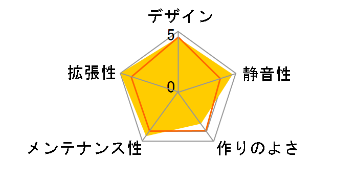 Deep Silence 1 [Dark Black]�̃��[�U�[���r���[