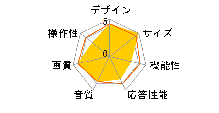 LK-291BP [29�C���`]�̃��[�U�[���r���[