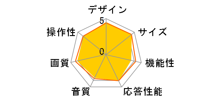 REGZA 39S7 [39�C���`]�̃��[�U�[���r���[