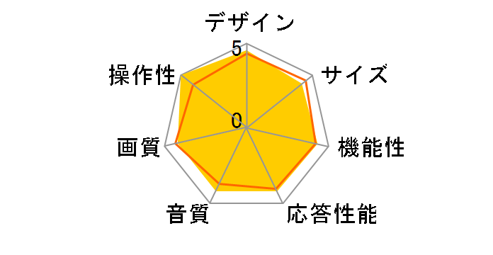 REGZA 23S7 [23C`]̃[U[r[