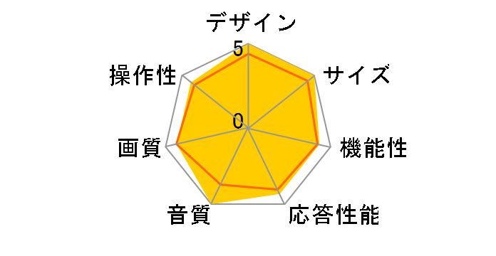 AQUOS LC-70UD1 [70�C���`]�̃��[�U�[���r���[