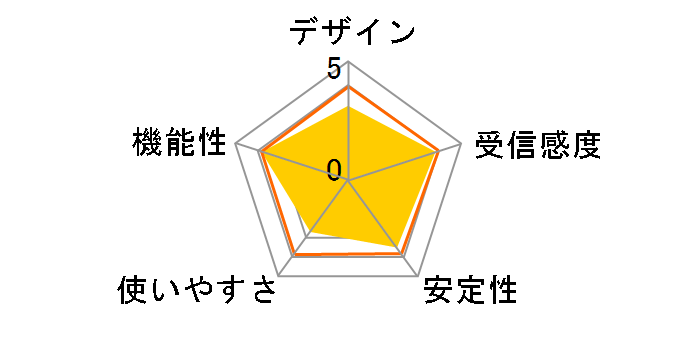 WDC-867U3�̃��[�U�[���r���[