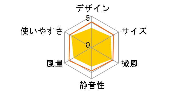 TCW-010�̃��[�U�[���r���[