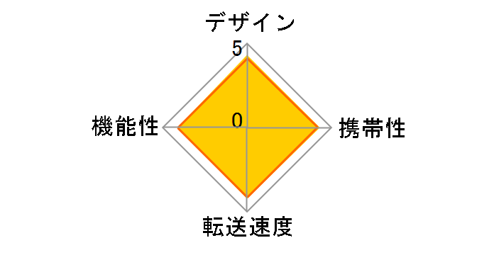 REX-WIFISD1-BK [USB 3in1 �u���b�N]�̃��[�U�[���r���[