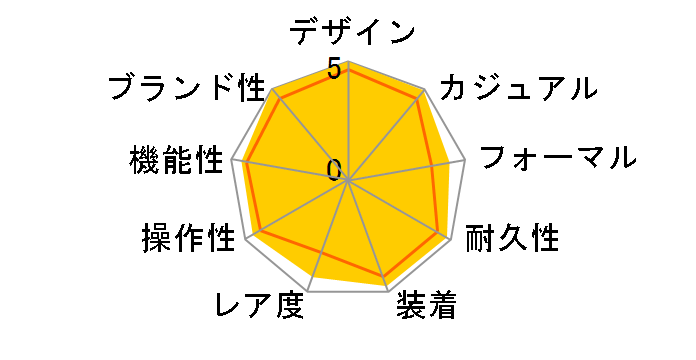 �R�X���O���t �f�C�g�i 116506 [�I�C�X�^�[�u���X���b�g �A�C�X�u���[]�̃��[�U�[���r���[