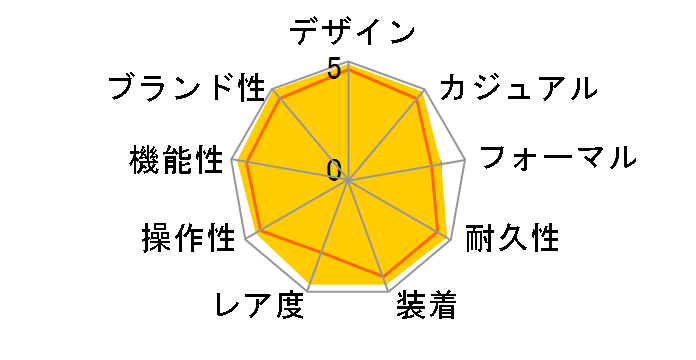 GMT�}�X�^�[II 116710BLNR [�I�C�X�^�[�u���X���b�g �u���b�N���b�J�[]�̃��[�U�[���r���[