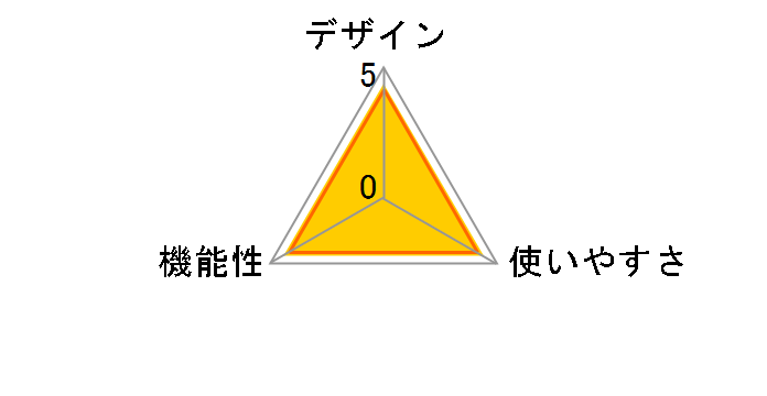 EW-63C�̃��[�U�[���r���[