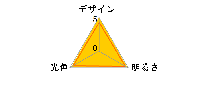 LDA10DGZ60W [�����F]�̃��[�U�[���r���[