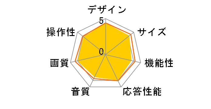 AQUOS �N�A�g���� 3D LC-46G9 [46�C���`]�̃��[�U�[���r���[