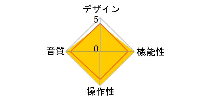 STA-100 [�V���o�[]�̃��[�U�[���r���[