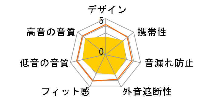 K321 [GREEN]�̃��[�U�[���r���[