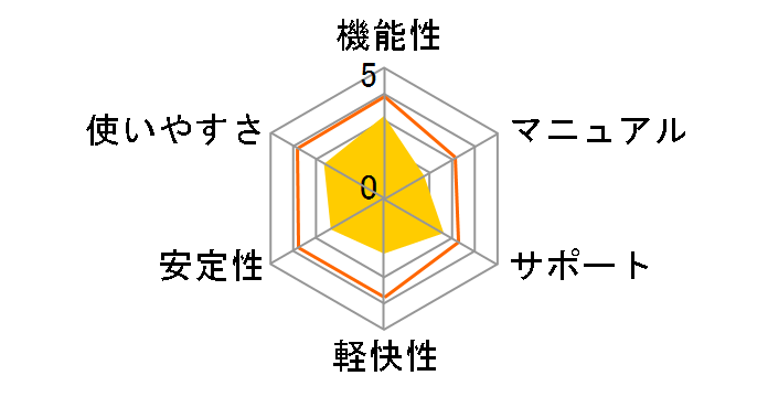 �X�[�p�[�Z�L�����e�BZERO 3��p(�X�}�[�g�t�H���Z�L�����e�B3�N�ŕt��)�̃��[�U�[���r���[