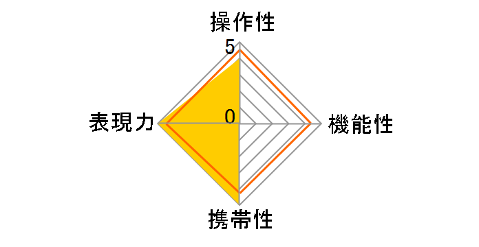 �t�H�N�g�����_�[ NOKTON vintage line 50mm F1.5 Aspherical VM [�V���o�[]�̃��[�U�[���r���[