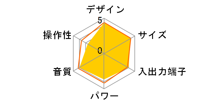 X-SMC00BT-W [�z���C�g]�̃��[�U�[���r���[