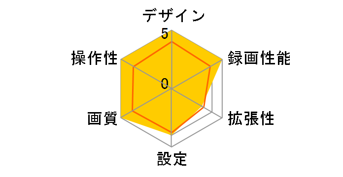 COWON AW1 AW1-16G-SL [Mystic Silver]�̃��[�U�[���r���[