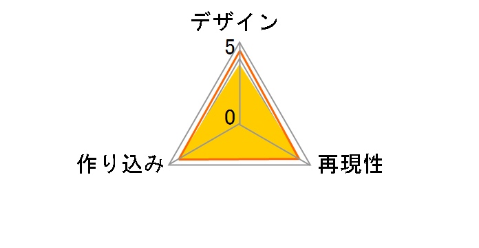 S.H.Figuarts ��������m�Z�[���[���[�� �Z�[���[���[���̃��[�U�[���r���[