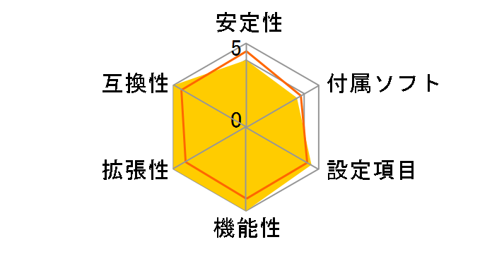 Z87-DELUXE�̃��[�U�[���r���[