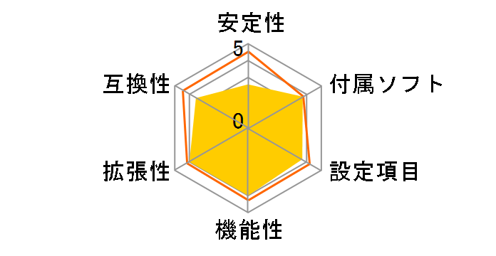 H87M-PRO�̃��[�U�[���r���[