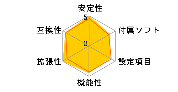 B85-PLUS�̃��[�U�[���r���[