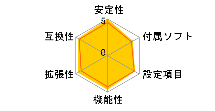 GA-Z87MX-D3H [Rev.1.0]�̃��[�U�[���r���[