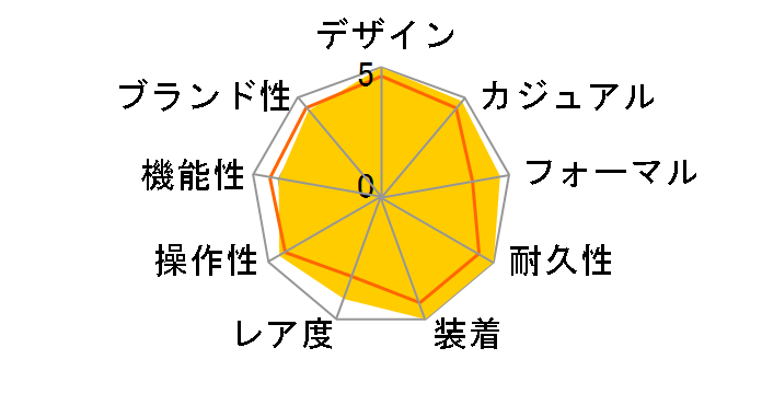 �I�V�A�i�X �}���^ OCW-S2400D-1AJF�̃��[�U�[���r���[