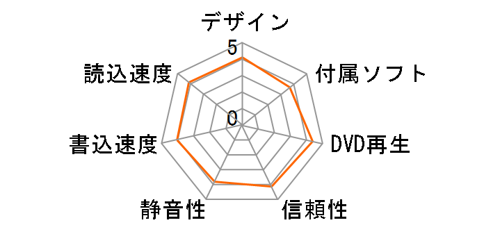 BDR-US01 �o���N [�u���b�N]�̃��[�U�[���r���[