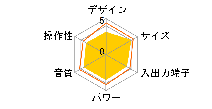 X-HM21-S�̃��[�U�[���r���[