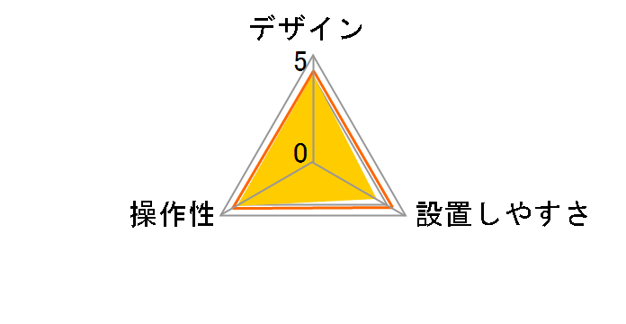 HCE-B110Ṽ[U[r[