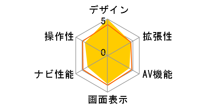 �r�b�OX EX009V-VE�̃��[�U�[���r���[