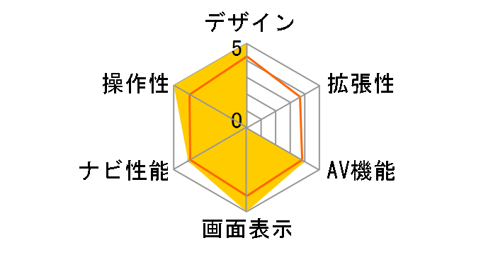 �r�b�OX EX009V-ES�̃��[�U�[���r���[