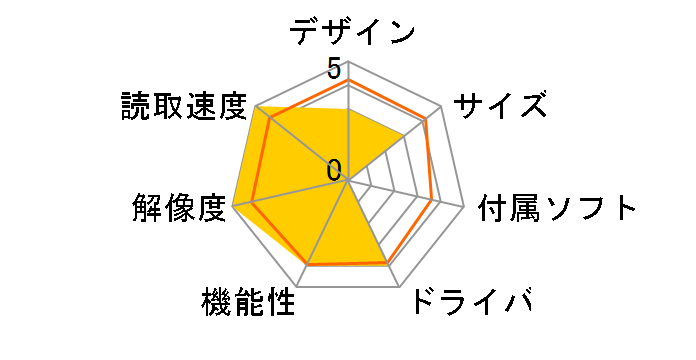 FBS-400�̃��[�U�[���r���[