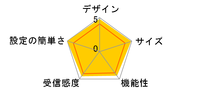 WRH-300BK [�u���b�N]�̃��[�U�[���r���[