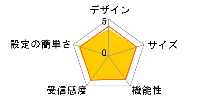 AtermWG600HP �C�[�T�l�b�g�R���o�[�^�Z�b�g PA-WG600HP/E�̃��[�U�[���r���[