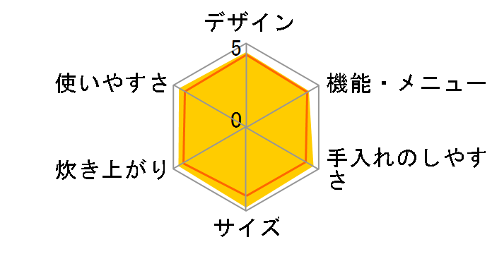 SR-HB103-CK [�R�����u���b�N]�̃��[�U�[���r���[