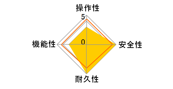 ������p�E�I�[�g�X�g�b�v GQ-2037WS-FFA FF 15A 20�� [�s�s�K�X]�̃��[�U�[���r���[