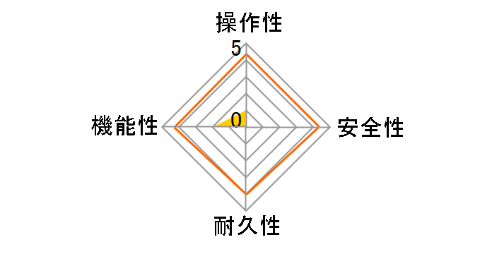 RUF-A2400AG(A) 24�� [�s�s�K�X]�̃��[�U�[���r���[