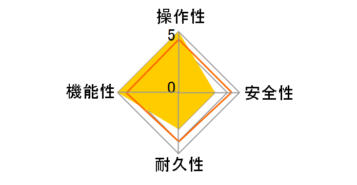 ������p �G�R�W���[�Y RUX-K2402W 24���̃��[�U�[���r���[