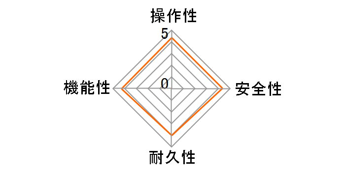 �G�R�L���[�g KB�V���[�Y �_�f�����@�\�t�t���I�[�g 370L HE-K37BXS�̃��[�U�[���r���[