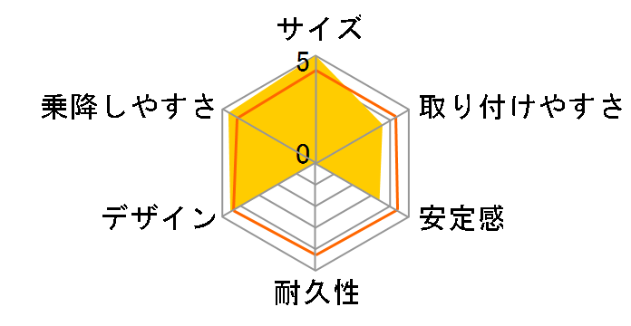 �W���C�g���b�v �G�b�O�V���b�N GC (BK) [�G�A�[�u���b�N]�̃��[�U�[���r���[