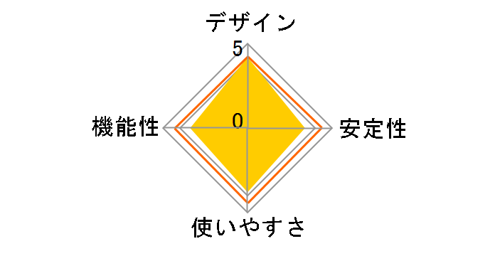 �X�J�C�^���[ SKT-1�̃��[�U�[���r���[