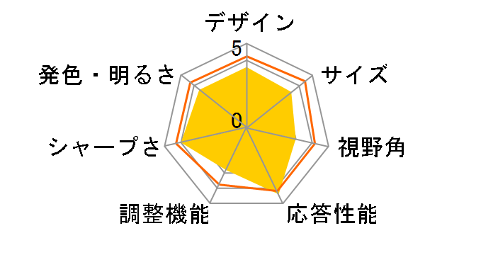 RL2455HM [24�C���` �u���b�N]�̃��[�U�[���r���[