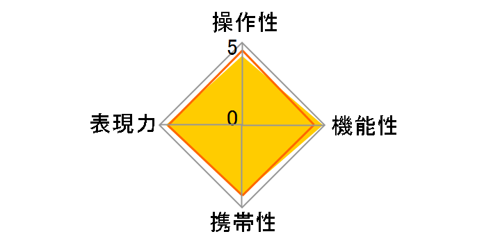 SIGMA 17-70mm F2.8-4 DC MACRO HSM [�\�j�[�p]�̃��[�U�[���r���[